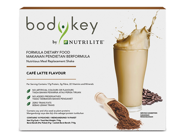 Tổng quan về sản phẩm Bodey Key Cafe 