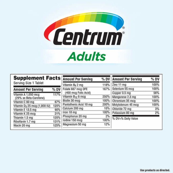 Bảng thành phần Centrum Adults 