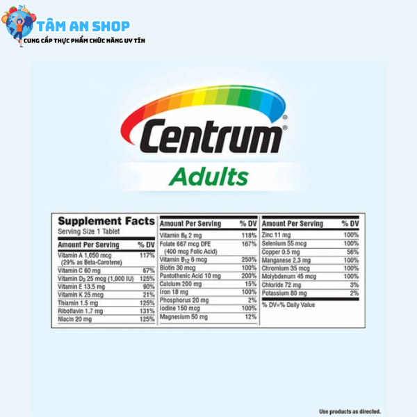 Bảng thành phần Centrum Adults
