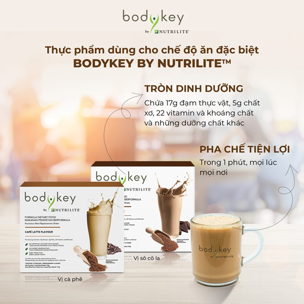 Ai nên dùng Bodykey Socola?