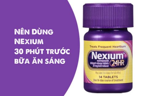 Tổng quan sản phẩm Nexium 24HR