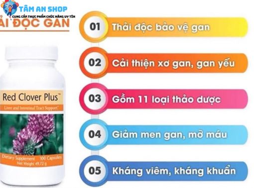 Red Clover Plus Unicity mua ở đâu uy tín