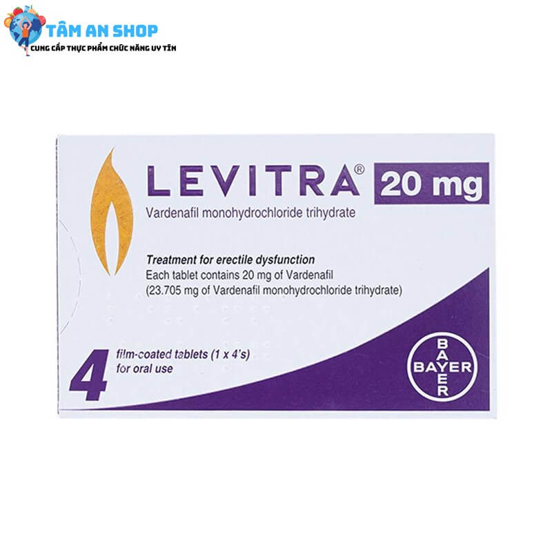 Cơ chế hoạt động của Levitra