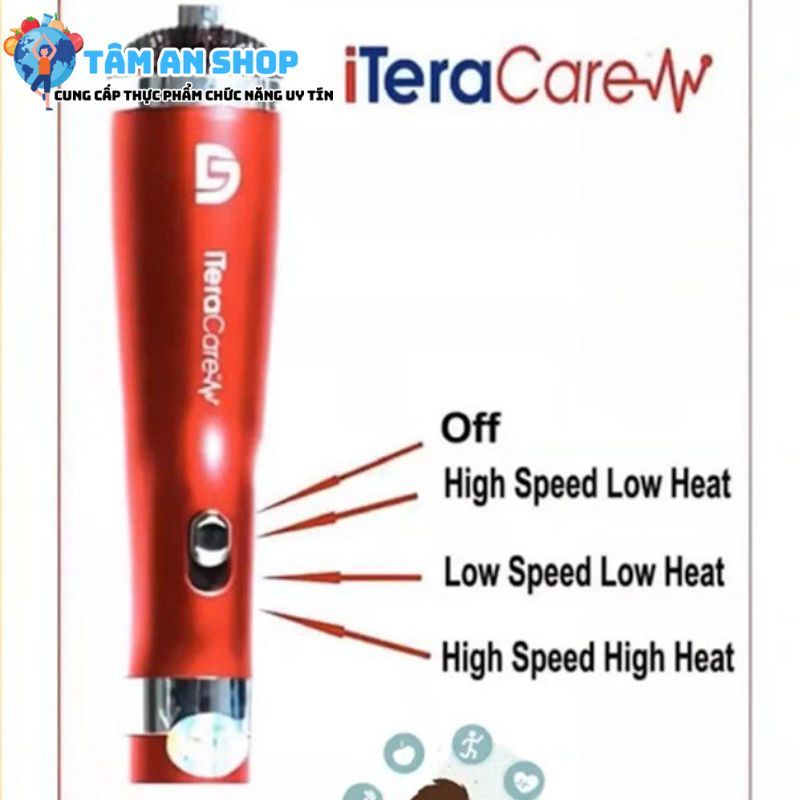 IteraCare thiết bị hỗ trợ chăm sóc sức khỏe