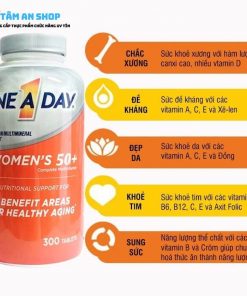 Lợi ích vượt trội của Viên uống One A Day Women cho người dùng