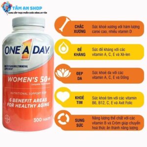Lợi ích vượt trội của Viên uống One A Day Women cho người dùng