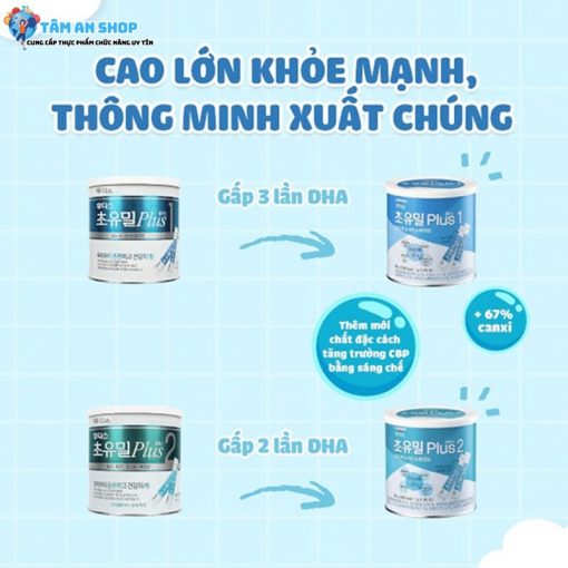 Sữa non ILDong mẫu mới thêm nhiều DHA