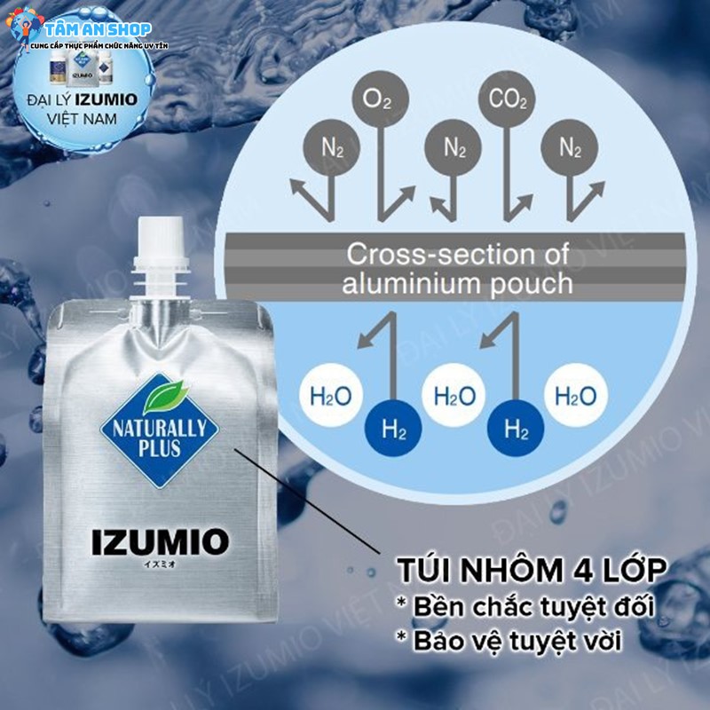 Giới thiệu sản phẩm nước Izumio chính hãng