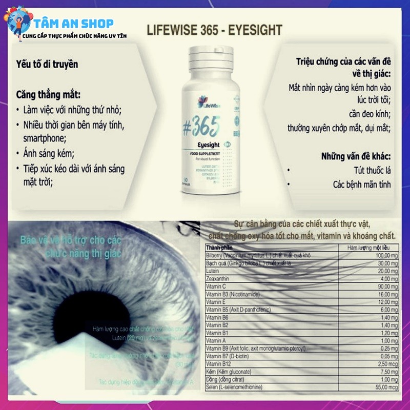 LifeWise 365 Eyesight kích thích hệ thống miễn dịch và sức đề kháng