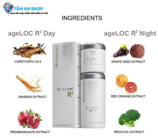 Thành phần chính trong Ageloc Vitality Nuskin