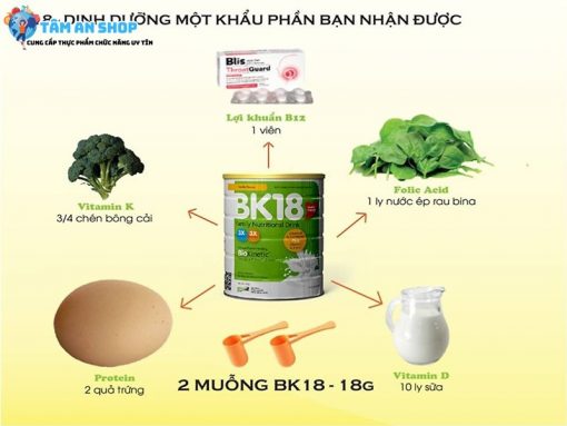 Các thành phần chính có trong BK18