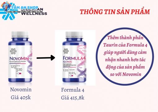 Thông tin sản phẩm Formula 4 Siberian